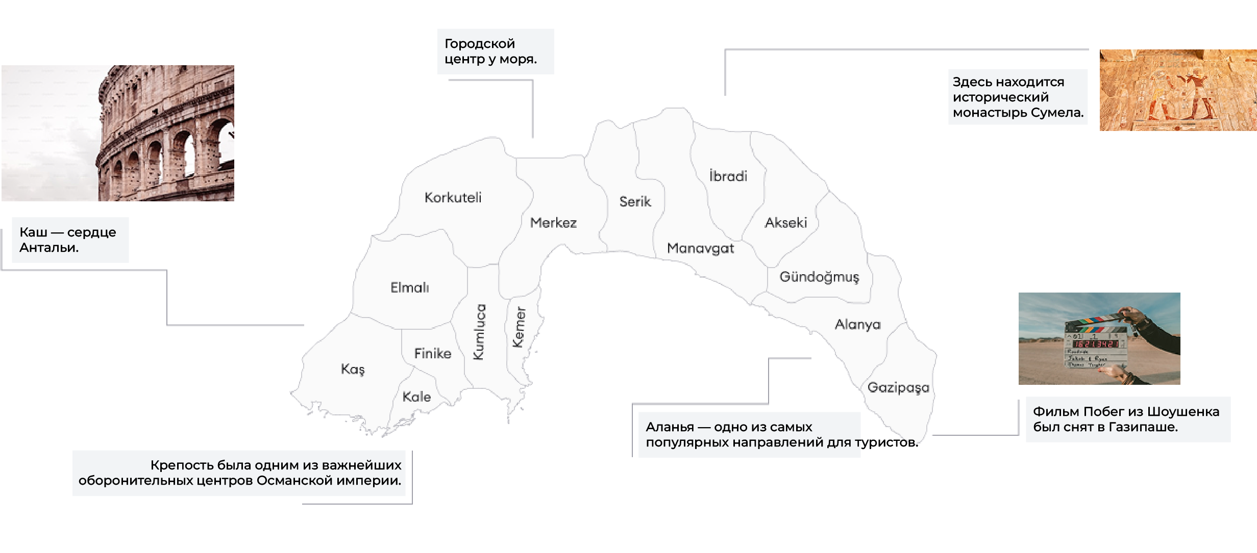 Познакомьтесь с Антальей поближе!