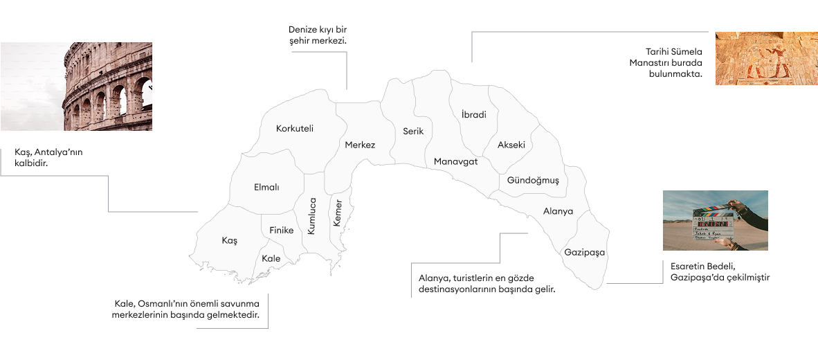 Antalya'yı yakından tanıyın!